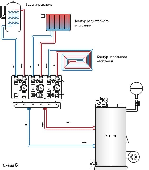 Отопительный контур котла. Схема подключения отопления на 3 контура. Схема подключения контуров отопления. Схема подключения 2 котлов в систему отопления. Схема разводки газового котла.